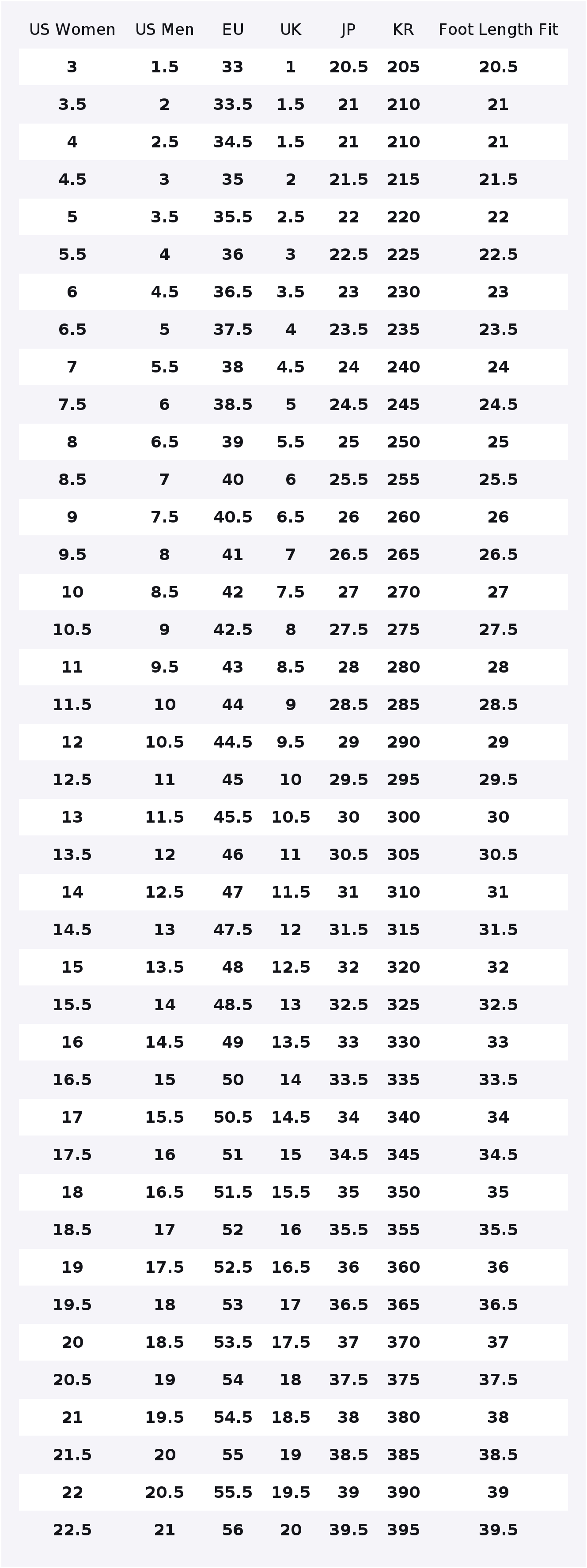 Nike Air Max 90 Kadın Günlük A - Nike Shoes Air Max 90 incelemesi ve fiyatı